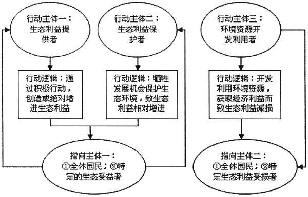 新澳全年免费正版资料,全局性策略实施协调_3K94.342