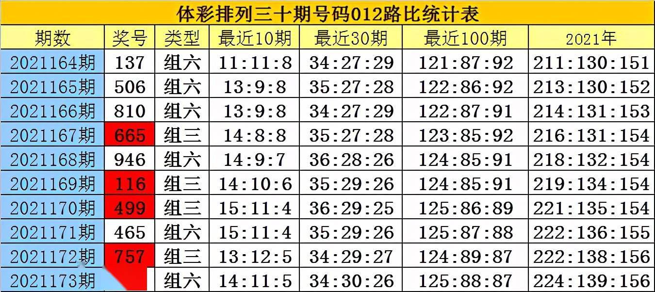 白小姐必中一肖一码116,数据引导计划设计_R版94.961