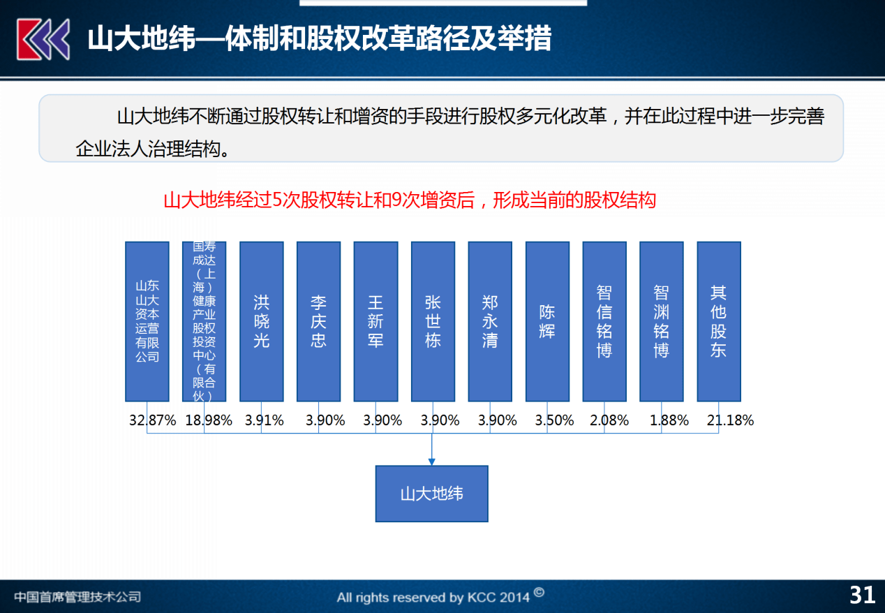 新澳免费资料库大全app,科学基础解析说明_储蓄版57.632