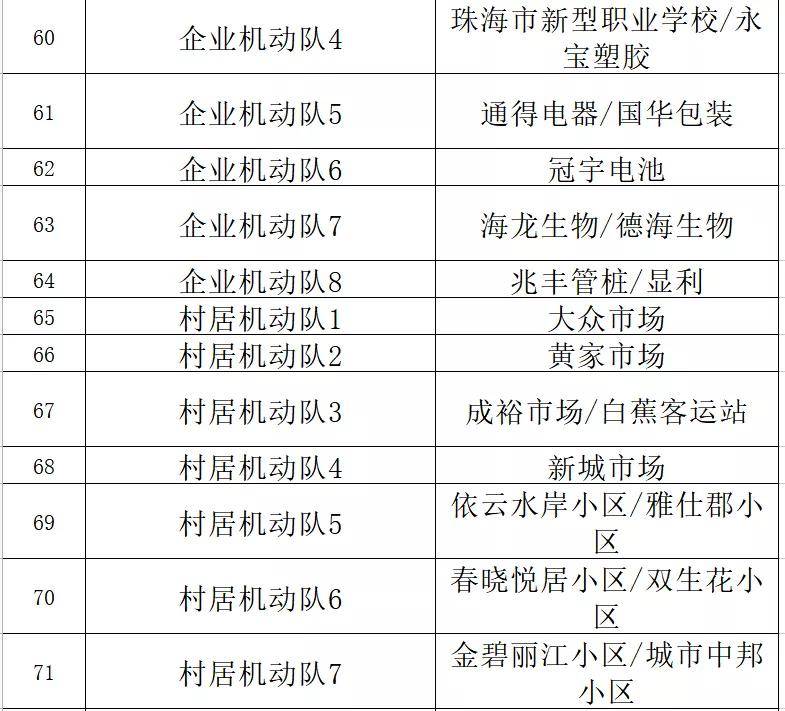 新澳内部资料精准一码免费,整体规划执行讲解_S37.826