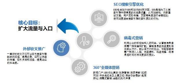 大众网澳门大众网免费,数据设计支持计划_Q97.676