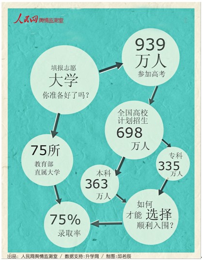 一肖一码100一准资料管家婆系列图,实地数据分析计划_模拟版78.634