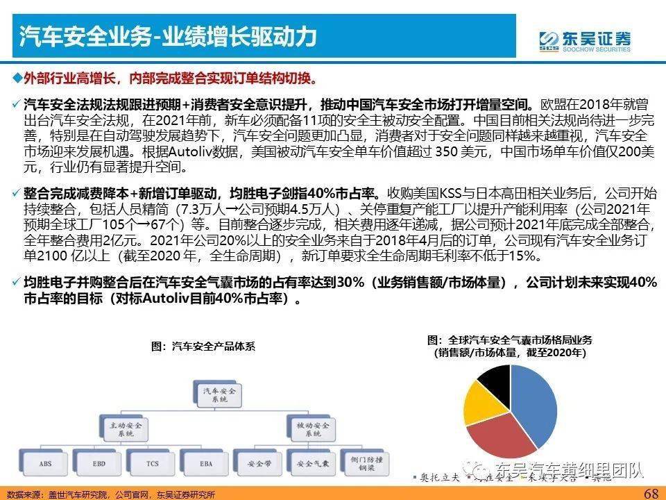 新澳天天免费资料大全,精细定义探讨_静态版34.702