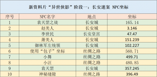 新澳天天开奖资料大全103期,可行性方案评估_V230.199