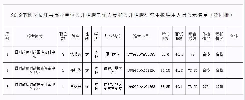 金口河区级托养福利事业单位新任领导工作展望及展望