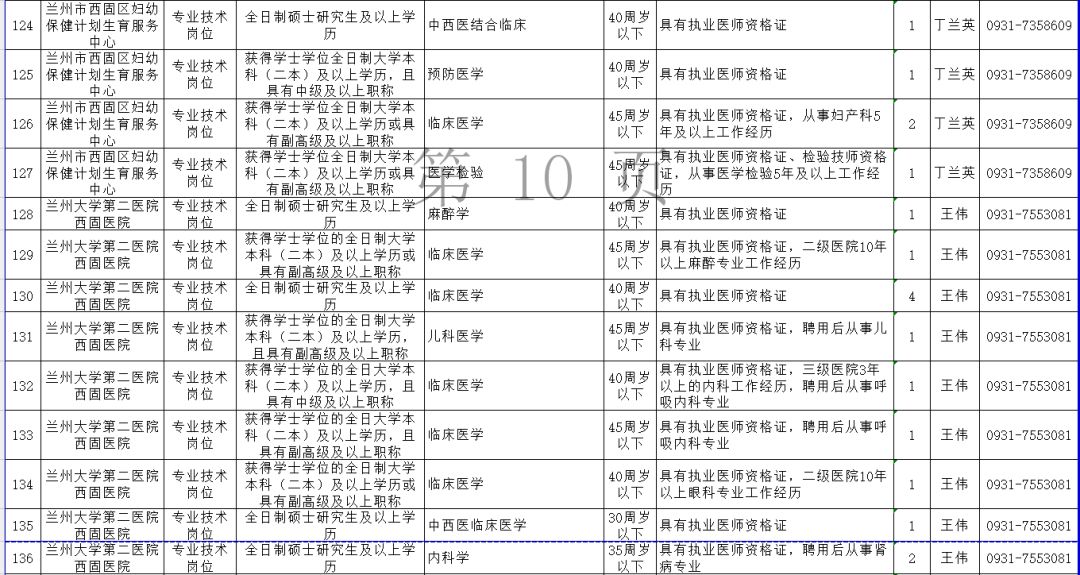 2024年12月27日 第7页