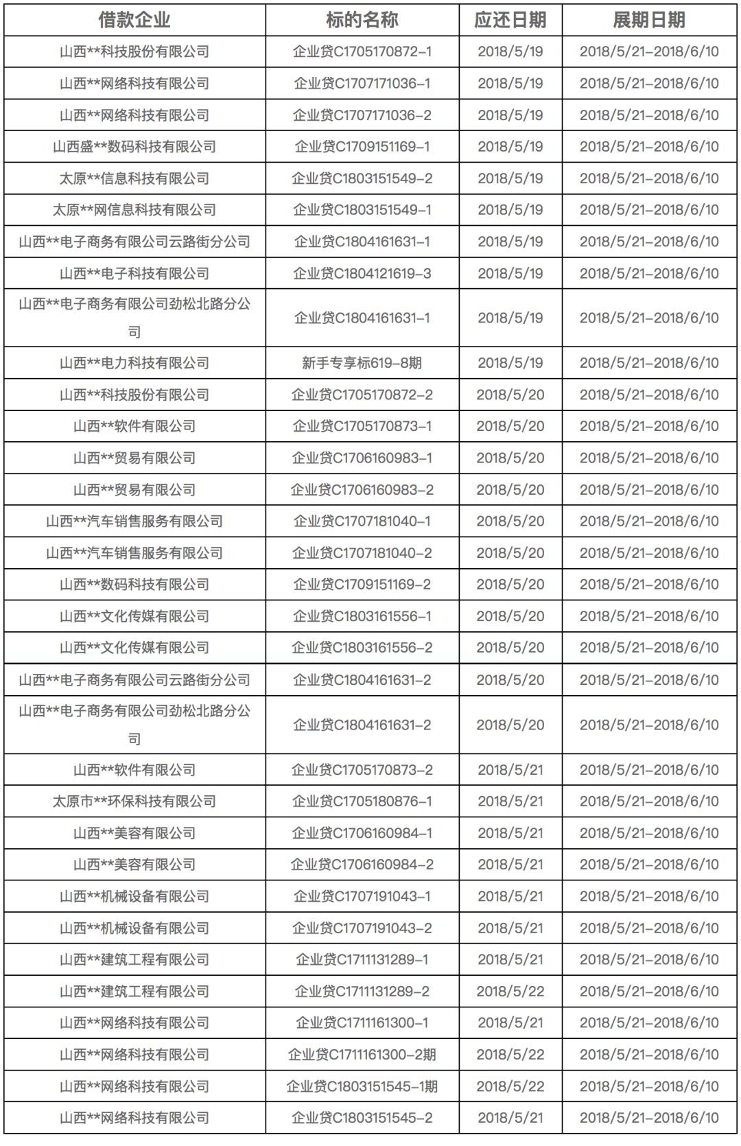 2004新奥门天天开好彩,快速响应策略方案_探索版59.398