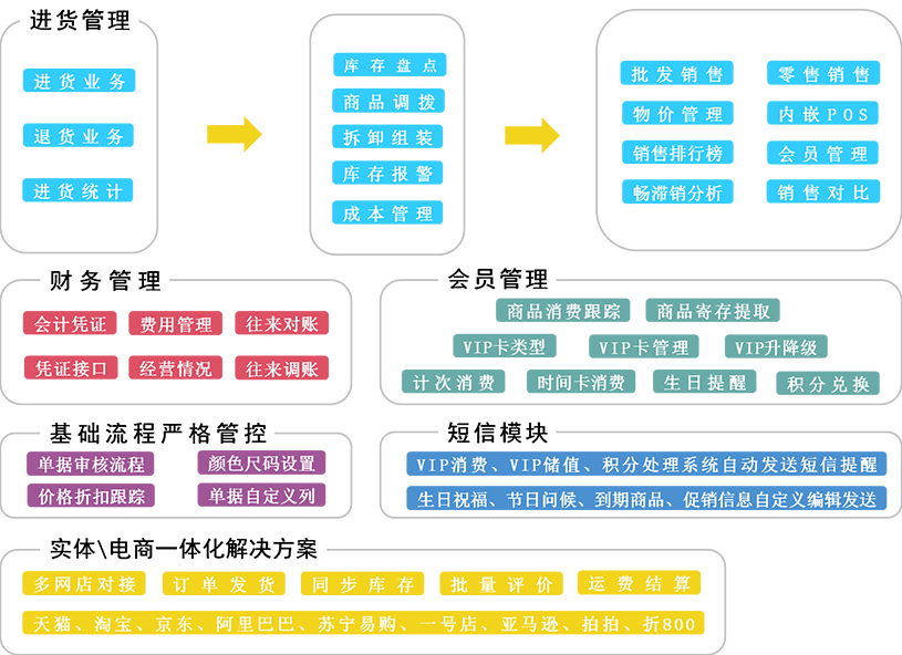 2024澳门管家婆三肖100%,合理决策评审_ChromeOS89.67