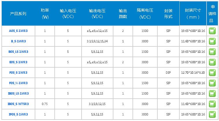 24年新澳免费资料,时代资料解释落实_升级版52.708