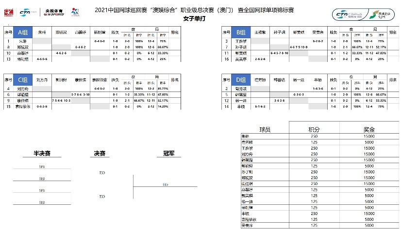 新澳门一码一肖一特一中水果爷爷,迅捷解答计划执行_GM版38.224