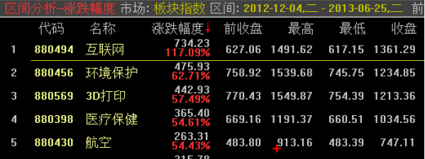 2004年一肖一码一中,实际解析数据_WP79.72