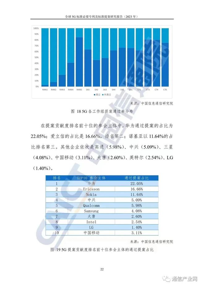 7777788888澳门开奖2023年一,安全性方案设计_UHD24.434