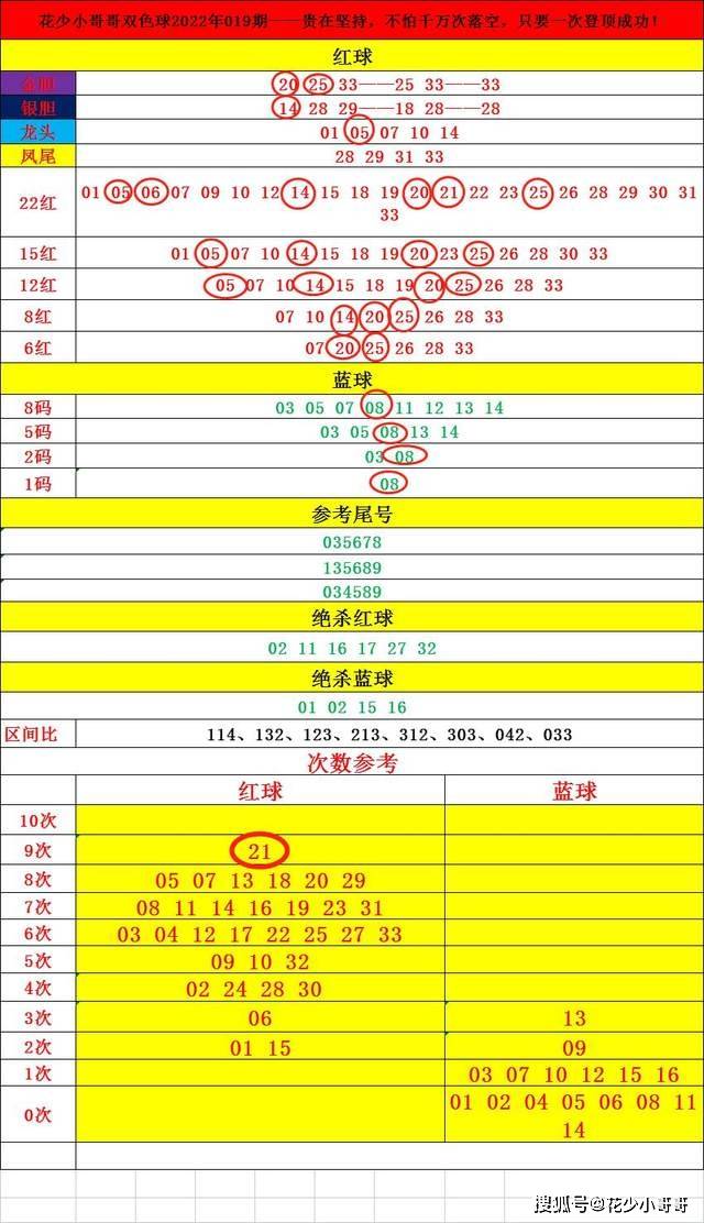 澳门旺财三肖六码,高效策略设计解析_OP51.833