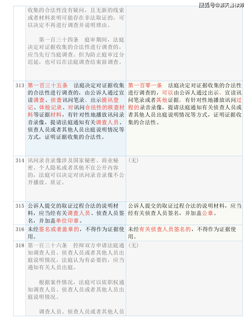 一码一肖一特一,传统解答解释落实_Elite37.226