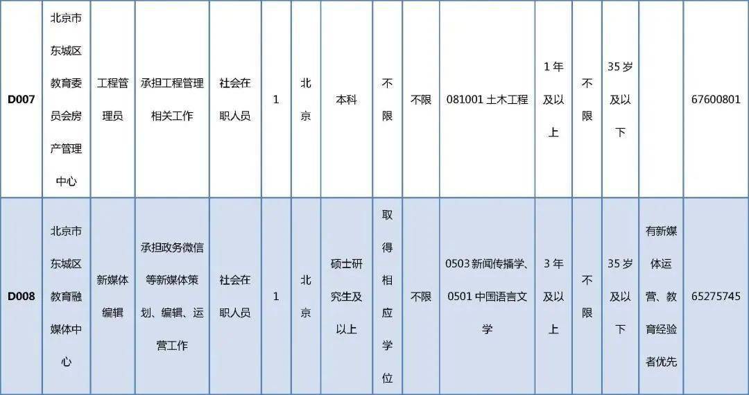 海陵区特殊教育事业单位最新新闻动态报道