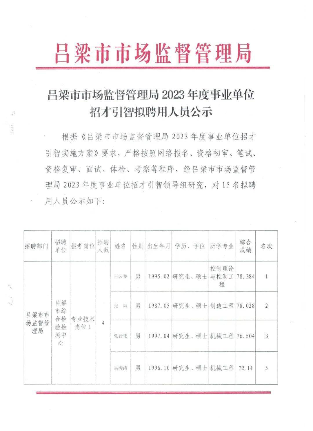 巨鹿县审计局最新招聘启事