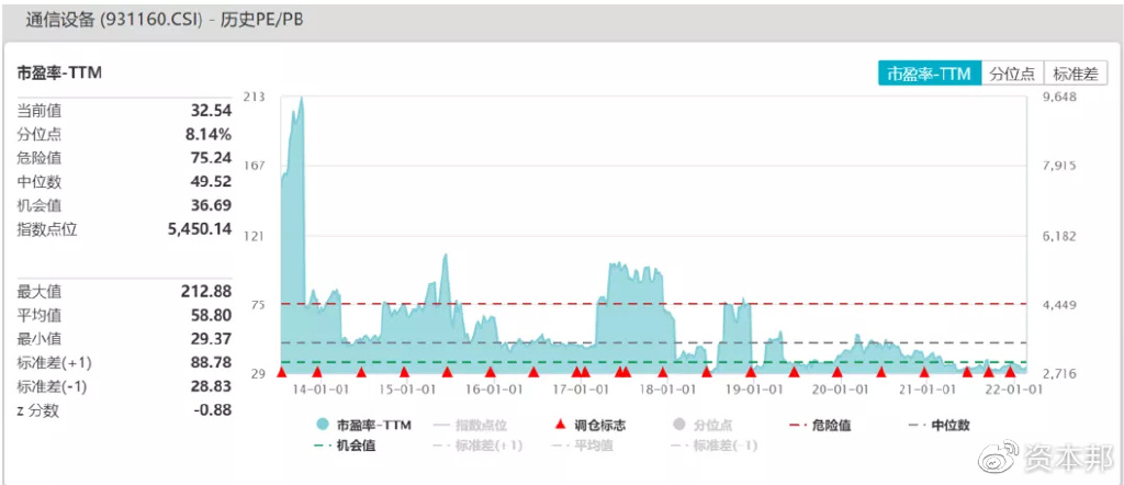 最准一肖一码一一子中特7955,数据设计驱动策略_soft54.359