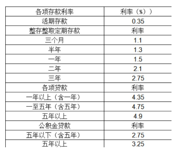 新澳彩全年资料免费大全,最新正品解答定义_XT82.476