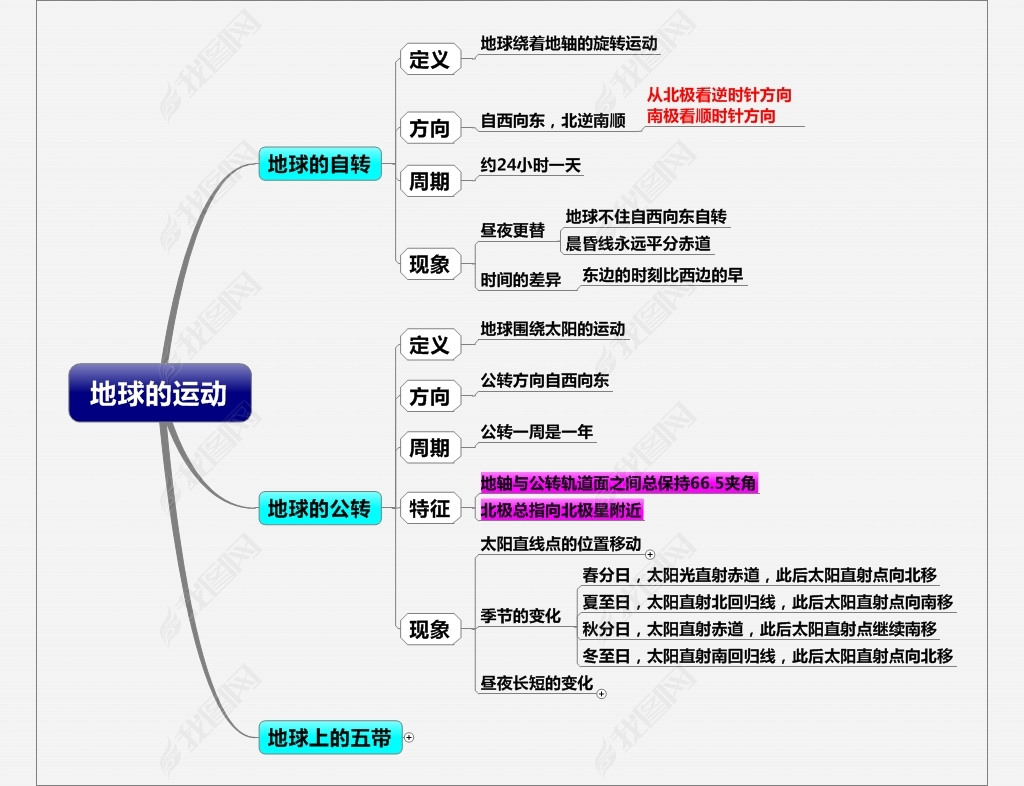 2024年正版资料免费大全最新版本下载,实地设计评估解析_扩展版27.912