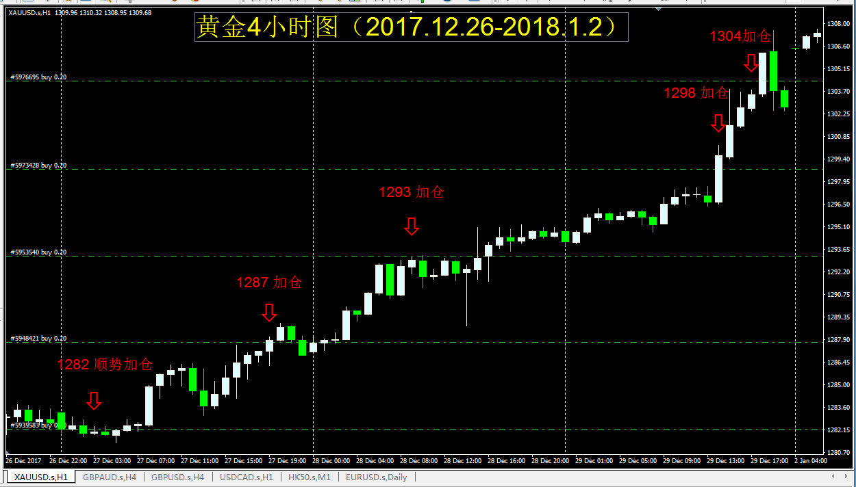 2024新澳免费资料大全penbao136,深入数据执行方案_尊贵版59.369