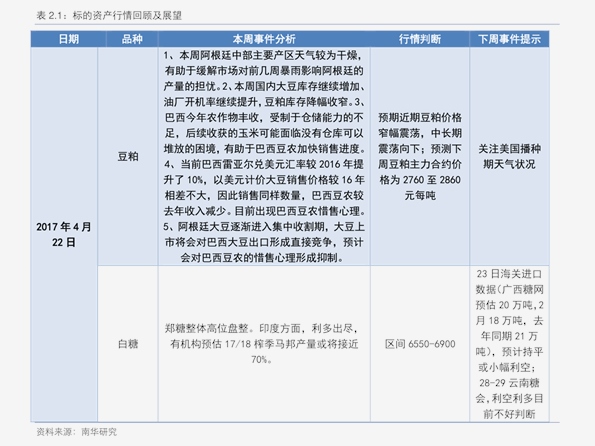 新奥天天免费资料大全,实地说明解析_战略版24.667