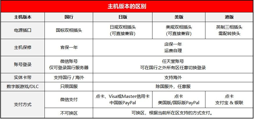 2024年香港资料免费大全,定性说明解析_S36.545