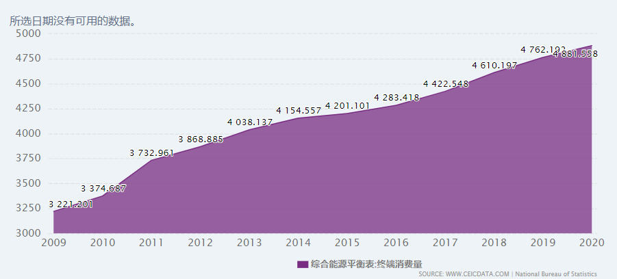 新澳天天开奖资料大全最新55期,深层数据分析执行_GT35.206