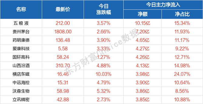 2004新澳门天天开好彩,全面计划解析_Premium50.787