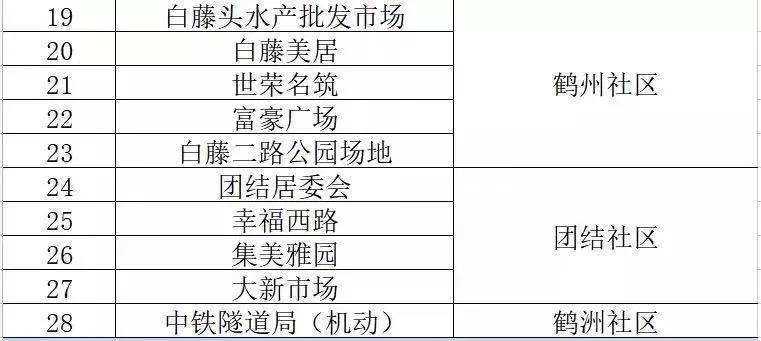 澳门三码三码精准100%,实地研究解释定义_高级款41.765