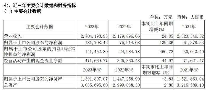 2024年12月29日 第25页