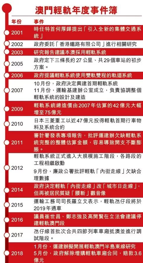 2024新奥历史开奖结果查询澳门六,数据导向策略实施_优选版81.480