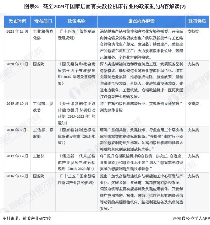 新澳最新最快资料新澳60期,具体实施指导_体验版56.567