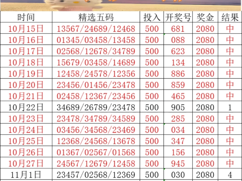 平特三肖买100元中多少,深入数据应用计划_XT75.775