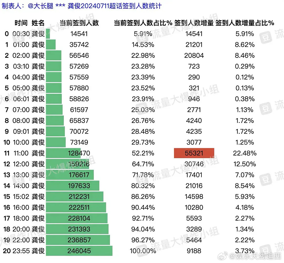 澳门一肖一码一必中一肖....,全面实施分析数据_Prestige32.83