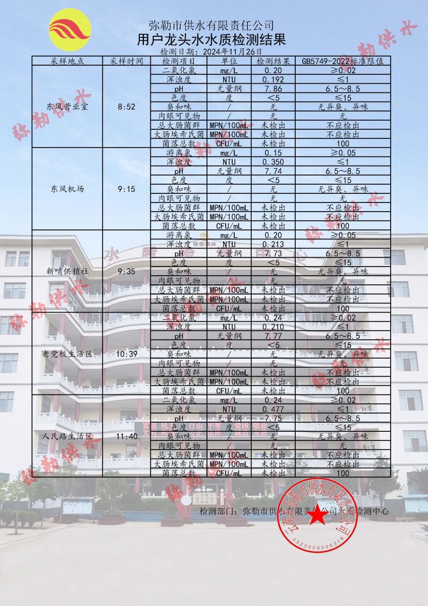 栾城县水利局最新招聘概览