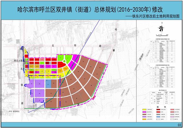 二八镇未来繁荣蓝图，最新发展规划揭秘