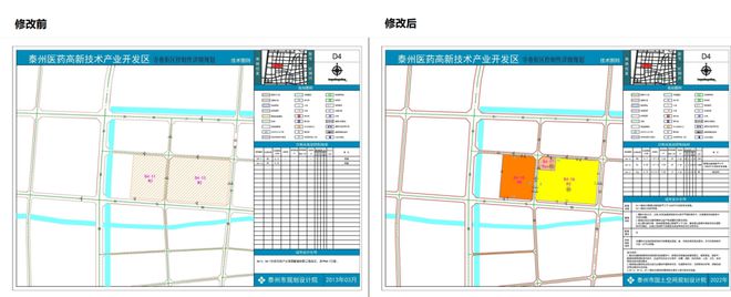 泰州市规划管理局最新项目概览及动态分析