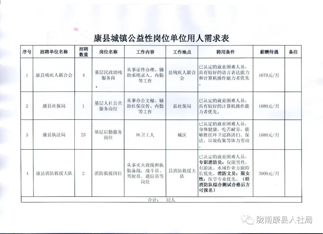 河津市康复事业单位最新项目，重塑生活质量的希望工程