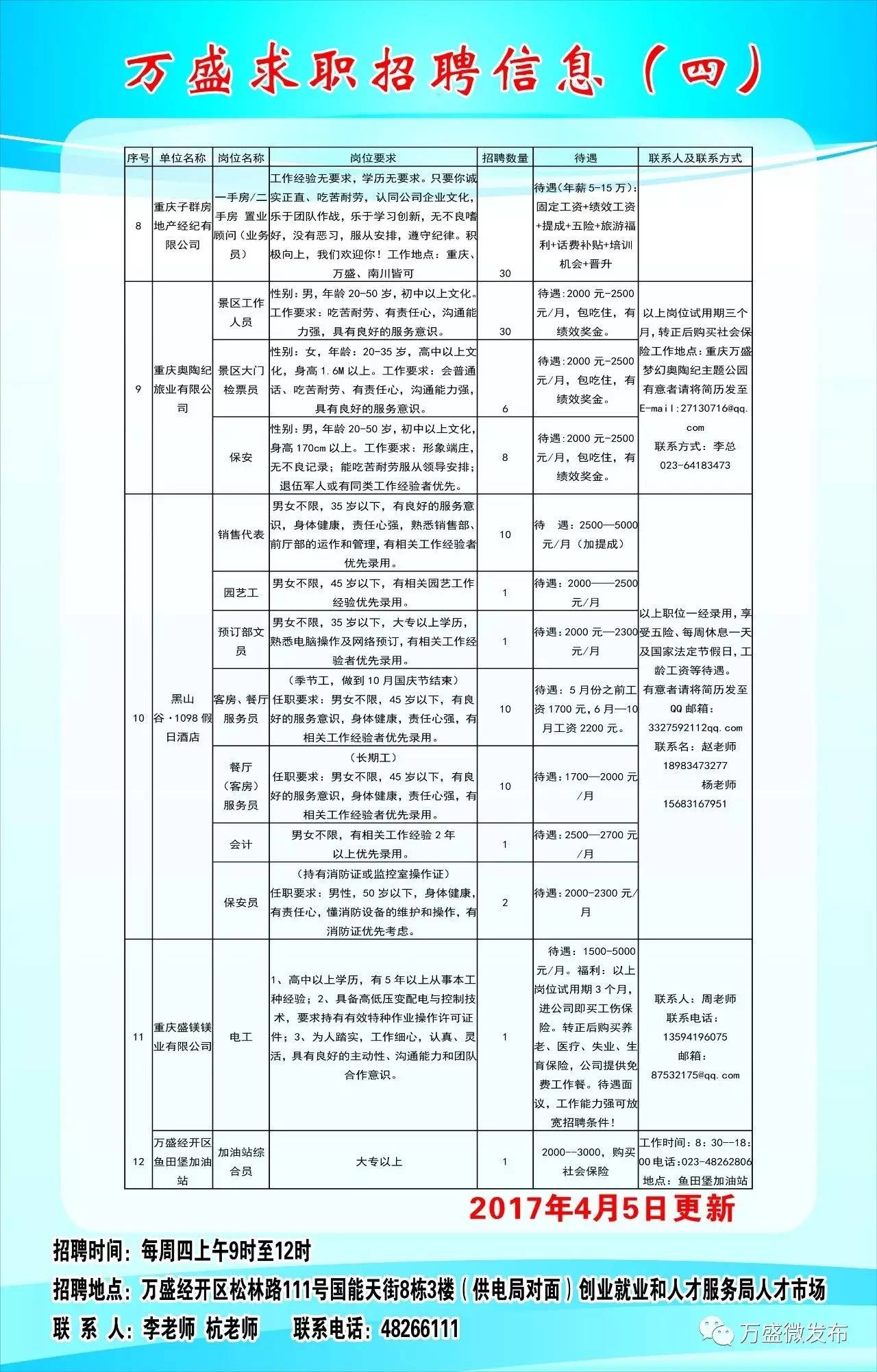 长岛县科技局最新招聘信息与职位详解概览