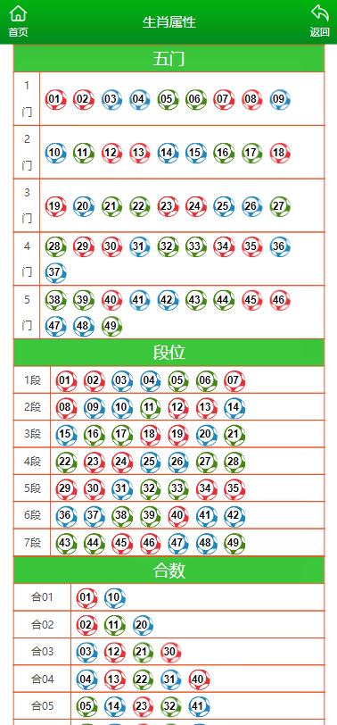 澳门最准一肖一码一码孑,数据导向解析计划_领航版47.104