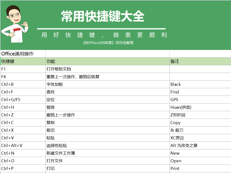 新澳天天彩免费资料大全查询,灵活性操作方案_X80.306