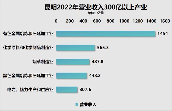 新澳门原料免费,全面解析数据执行_免费版22.460