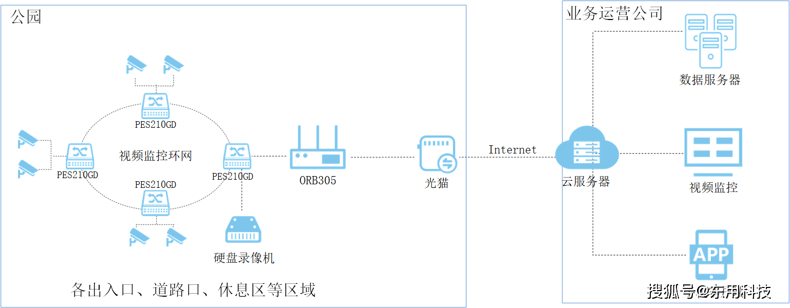 新澳门全年免费料,高速响应策略_win305.210