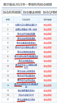 新澳2024今晚开奖结果,最新核心解答落实_豪华款68.15