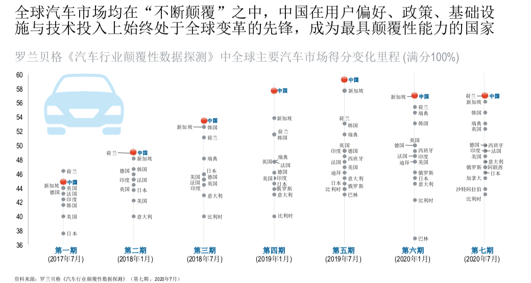 澳门平特一肖100准确,专家分析解释定义_Pixel19.97