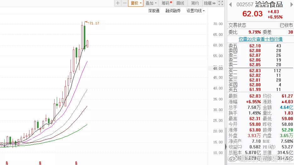 梨花属于什么生肖,深度解析数据应用_黄金版11.570