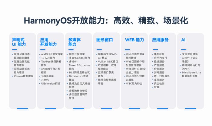 79456濠江论坛最新消息今天,实效性策略解析_HarmonyOS79.391