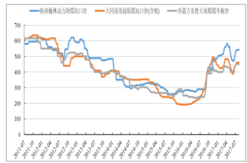 600图库大全免费资料图2024,统计评估解析说明_X71.335