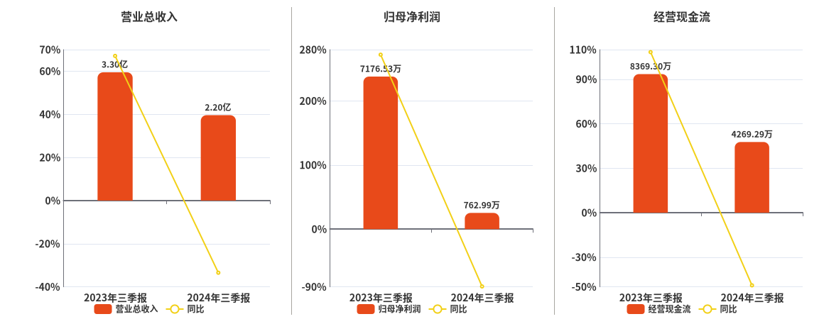 新奥2024年免费资料大全,深层数据计划实施_Kindle13.762