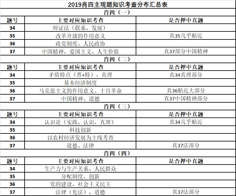 最准一码一肖100开封,可持续发展实施探索_户外版57.744